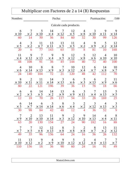 La hoja de ejercicios de Multiplicación con Factores de 2 a 14 (100 Preguntas) (B) Página 2