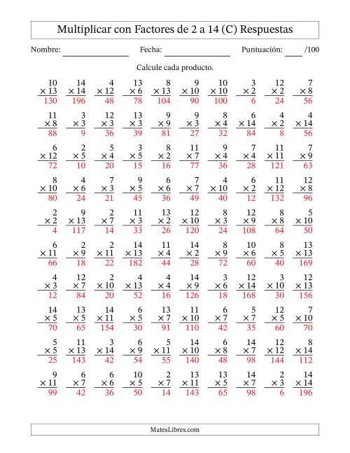 La hoja de ejercicios de Multiplicación con Factores de 2 a 14 (100 Preguntas) (C) Página 2
