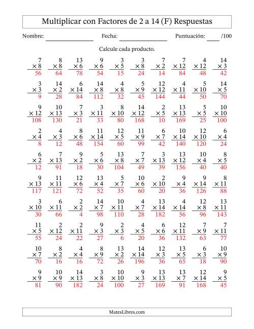 La hoja de ejercicios de Multiplicación con Factores de 2 a 14 (100 Preguntas) (F) Página 2