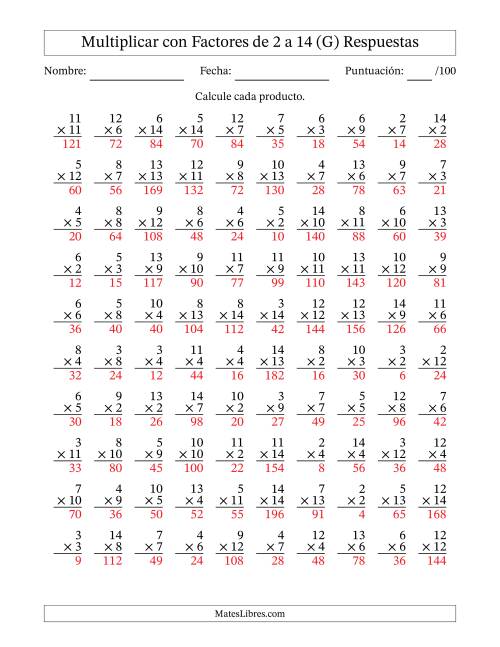 La hoja de ejercicios de Multiplicación con Factores de 2 a 14 (100 Preguntas) (G) Página 2