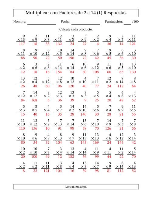 La hoja de ejercicios de Multiplicación con Factores de 2 a 14 (100 Preguntas) (I) Página 2