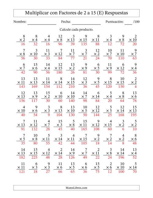 La hoja de ejercicios de Multiplicación con Factores de 2 a 15 (100 Preguntas) (E) Página 2