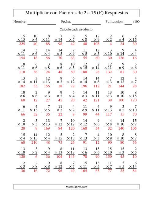 La hoja de ejercicios de Multiplicación con Factores de 2 a 15 (100 Preguntas) (F) Página 2