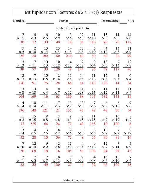 La hoja de ejercicios de Multiplicación con Factores de 2 a 15 (100 Preguntas) (I) Página 2