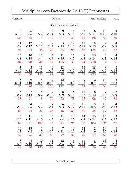 La hoja de ejercicios de Multiplicación con Factores de 2 a 15 (100 Preguntas) (J) Página 2