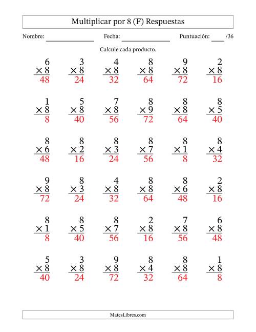 La hoja de ejercicios de Multiplicar (Factores de 1 a 9) por 8 (36 Preguntas) (F) Página 2