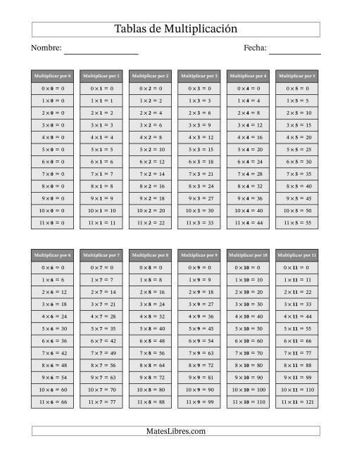 La hoja de ejercicios de Tablas de Multiplicación en Gris de 0 a 11 (Gris)