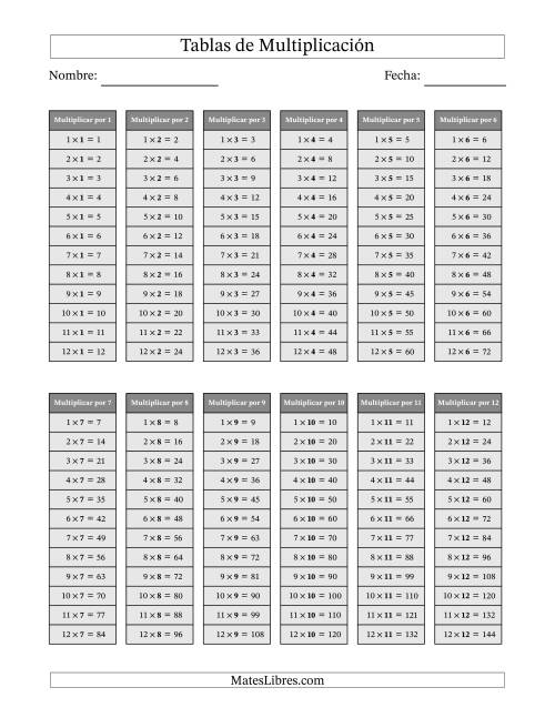 La hoja de ejercicios de Tablas de Multiplicación en Gris de 1 a 12 (Gris)