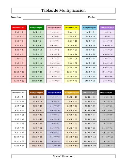 La hoja de ejercicios de Tablas de Multiplicación en Colores Montessori de 1 a 12