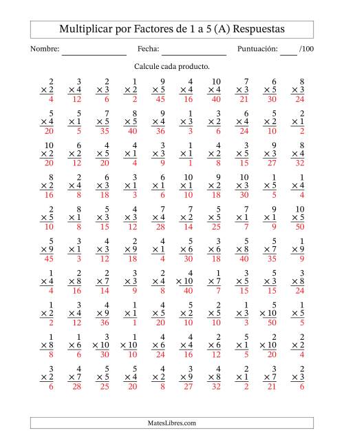 La hoja de ejercicios de Multiplicar (Factores de 1 a 10) por Factores de 1 a 5 (100 Preguntas) (A) Página 2