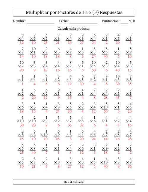 La hoja de ejercicios de Multiplicar (Factores de 1 a 10) por Factores de 1 a 5 (100 Preguntas) (F) Página 2