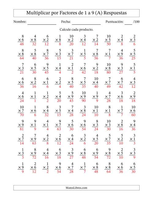 La hoja de ejercicios de Multiplicar (Factores de 1 a 10) por Factores de 1 a 9 (100 Preguntas) (A) Página 2