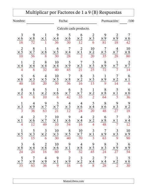 La hoja de ejercicios de Multiplicar (Factores de 1 a 10) por Factores de 1 a 9 (100 Preguntas) (B) Página 2
