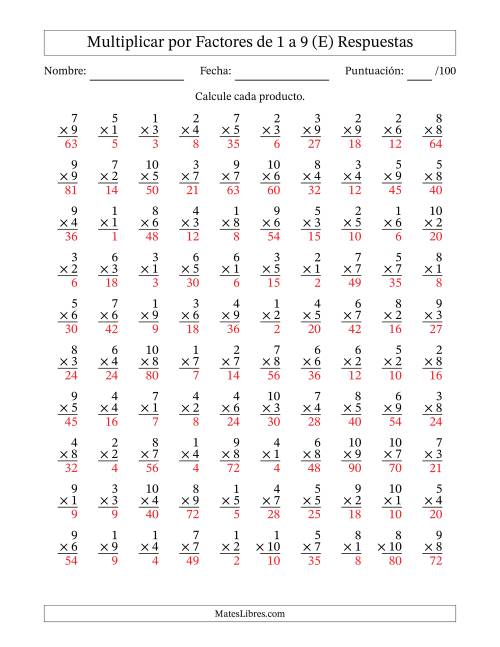 La hoja de ejercicios de Multiplicar (Factores de 1 a 10) por Factores de 1 a 9 (100 Preguntas) (E) Página 2