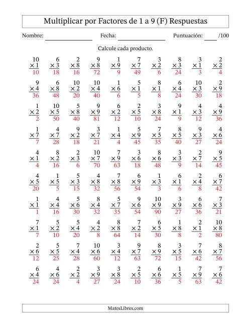 La hoja de ejercicios de Multiplicar (Factores de 1 a 10) por Factores de 1 a 9 (100 Preguntas) (F) Página 2