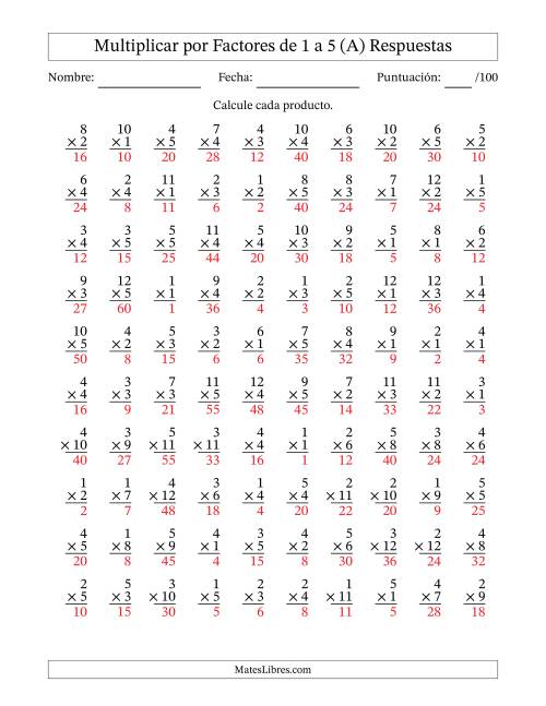 La hoja de ejercicios de Multiplicar (Factores de 1 a 12) por Factores de 1 a 5 (100 Preguntas) (A) Página 2