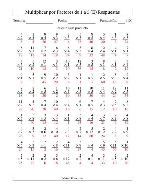 La hoja de ejercicios de Multiplicar (Factores de 1 a 12) por Factores de 1 a 5 (100 Preguntas) (E) Página 2