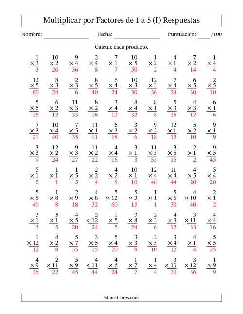 La hoja de ejercicios de Multiplicar (Factores de 1 a 12) por Factores de 1 a 5 (100 Preguntas) (I) Página 2