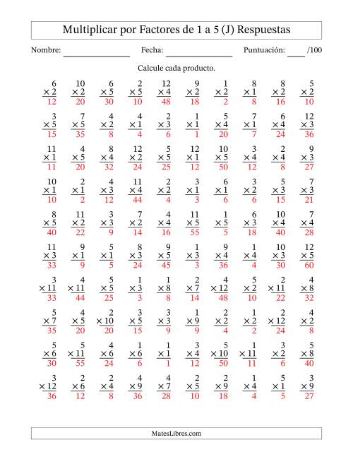 La hoja de ejercicios de Multiplicar (Factores de 1 a 12) por Factores de 1 a 5 (100 Preguntas) (J) Página 2