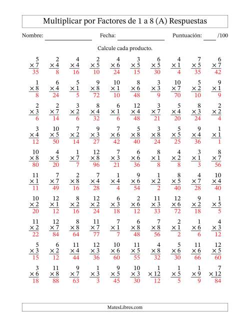La hoja de ejercicios de Multiplicar (Factores de 1 a 12) por Factores de 1 a 8 (100 Preguntas) (A) Página 2
