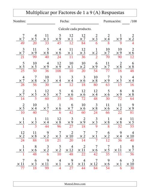 La hoja de ejercicios de Multiplicar (Factores de 1 a 12) por Factores de 1 a 9 (100 Preguntas) (A) Página 2