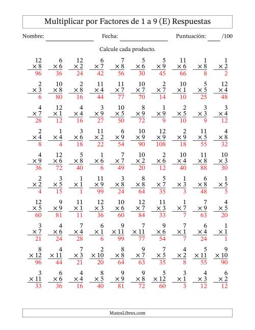 La hoja de ejercicios de Multiplicar (Factores de 1 a 12) por Factores de 1 a 9 (100 Preguntas) (E) Página 2