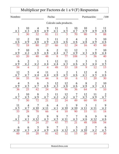 La hoja de ejercicios de Multiplicar (Factores de 1 a 12) por Factores de 1 a 9 (100 Preguntas) (F) Página 2
