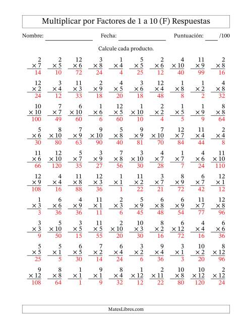 La hoja de ejercicios de Multiplicar (Factores de 1 a 12) por Factores de 1 a 10 (100 Preguntas) (F) Página 2
