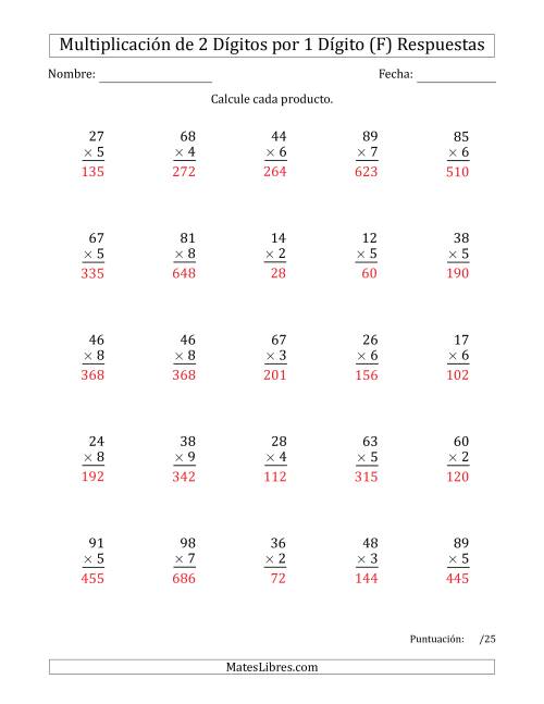 La hoja de ejercicios de Multiplicar Números de 2 Dígitos por 1 Dígito Usando Comas como Separadores de Millares (F) Página 2
