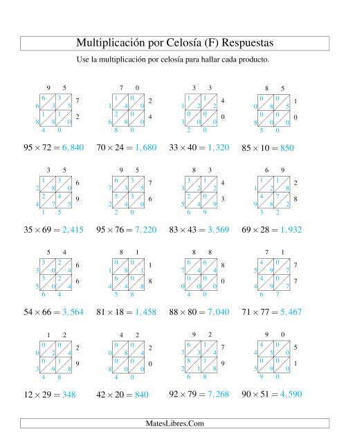 La hoja de ejercicios de Multiplicación por Celosía, Producto de Dos Dígitos por Dos Dígitos (F) Página 2