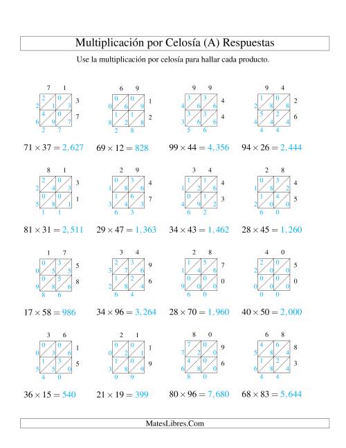La hoja de ejercicios de Multiplicación por Celosía, Producto de Dos Dígitos por Dos Dígitos (Todas) Página 2