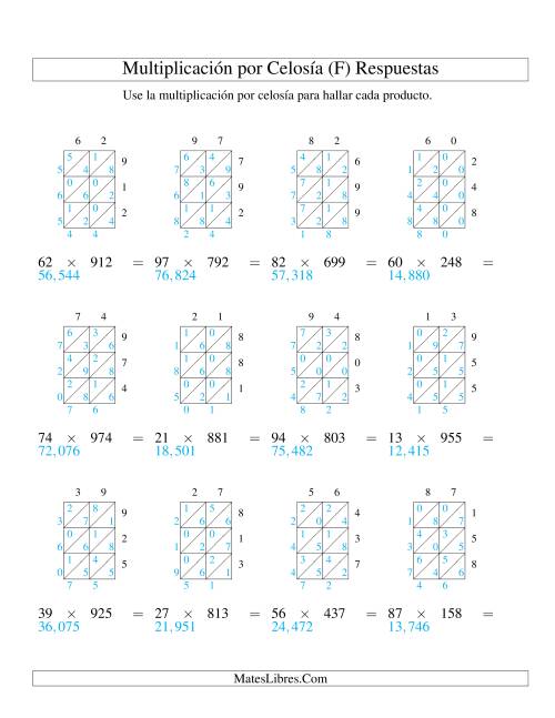 La hoja de ejercicios de Multiplicación por Celosía, Producto de Dos Dígitos por Tres Dígitos (F) Página 2
