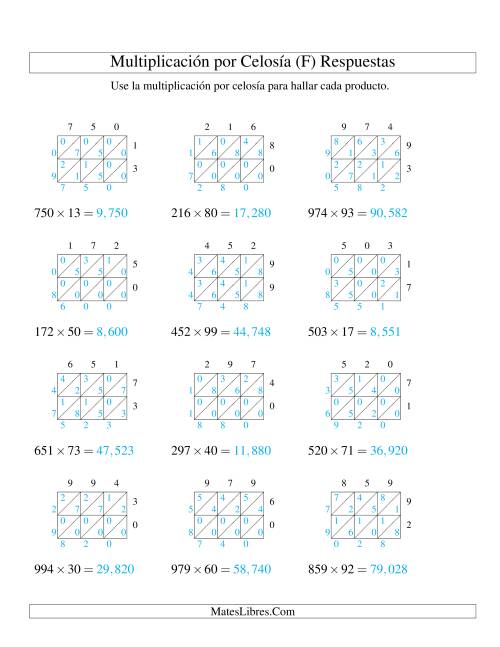 La hoja de ejercicios de Multiplicación por Celosía, Producto de Tres Dígitos por Dos Dígitos (F) Página 2