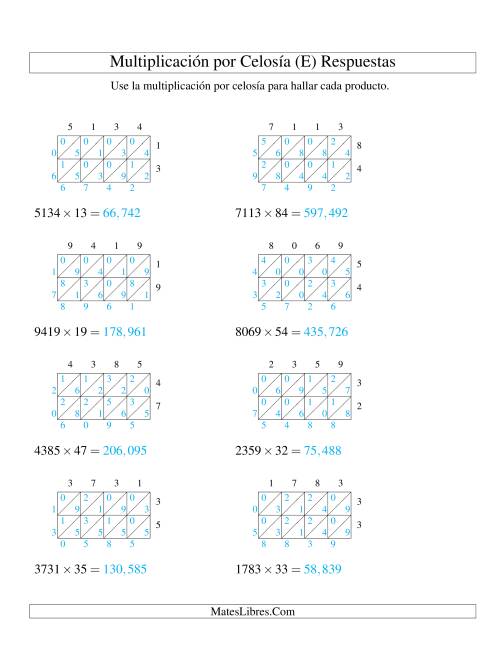 La hoja de ejercicios de Multiplicación por Celosía, Producto de Cuatro Dígitos por Dos Dígitos (E) Página 2