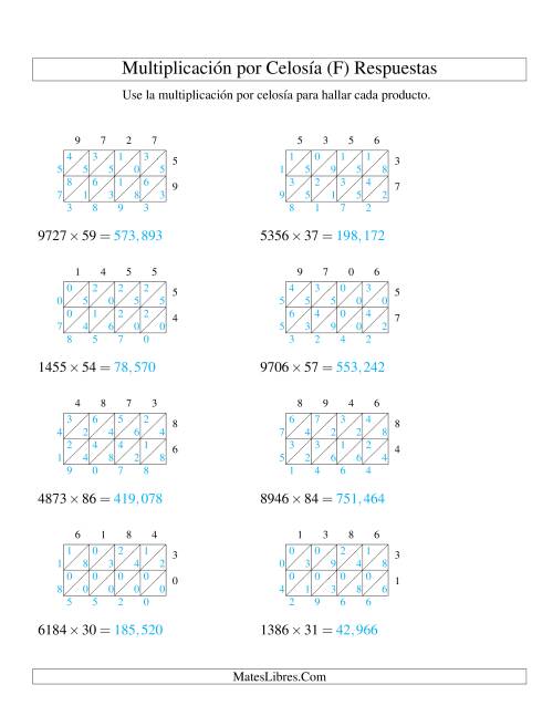La hoja de ejercicios de Multiplicación por Celosía, Producto de Cuatro Dígitos por Dos Dígitos (F) Página 2