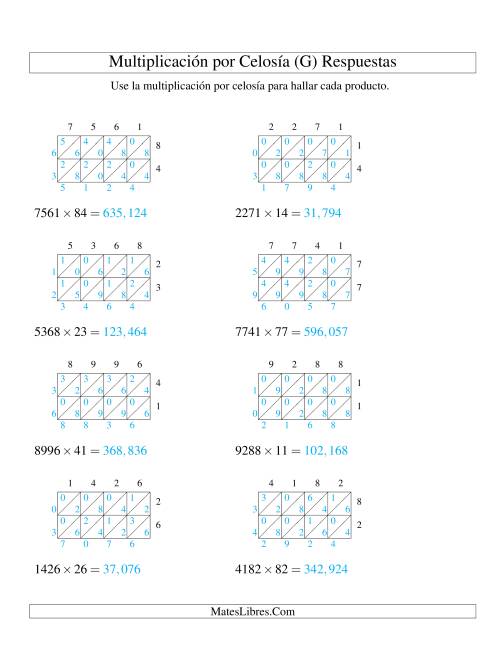 La hoja de ejercicios de Multiplicación por Celosía, Producto de Cuatro Dígitos por Dos Dígitos (G) Página 2