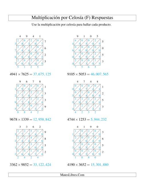 La hoja de ejercicios de Multiplicación por Celosía, Producto de Cuatro Dígitos por Cuatro Dígitos (F) Página 2