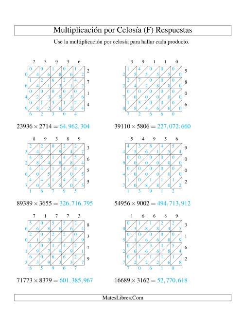 La hoja de ejercicios de Multiplicación por Celosía, Producto de Cinco Dígitos por Cuatro Dígitos (F) Página 2