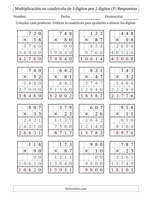 La hoja de ejercicios de Multiplicación con apoyo de cuadrícula de 3 dígitos por 2 dígitos (F) Página 2