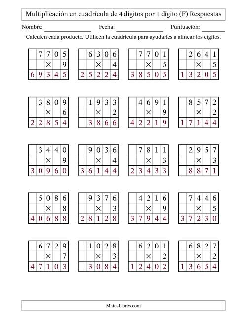La hoja de ejercicios de Multiplicación con apoyo de cuadrícula de 4 dígitos por 1 dígito (F) Página 2