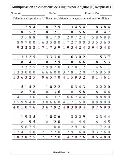 La hoja de ejercicios de Multiplicación con apoyo de cuadrícula de 4 dígitos por 2 dígitos (F) Página 2