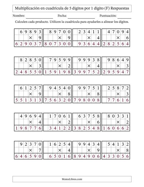 La hoja de ejercicios de Multiplicación con apoyo de cuadrícula de 5 dígitos por 1 dígito (F) Página 2