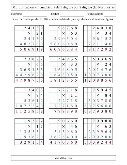 La hoja de ejercicios de Multiplicación con apoyo de cuadrícula de 5 dígitos por 2 dígitos (E) Página 2
