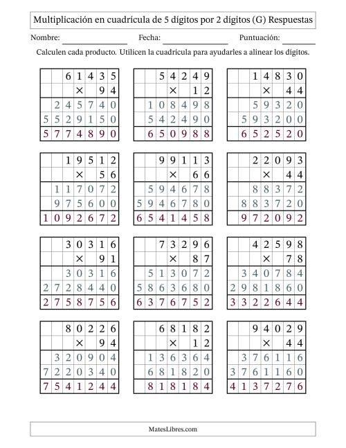 La hoja de ejercicios de Multiplicación con apoyo de cuadrícula de 5 dígitos por 2 dígitos (G) Página 2