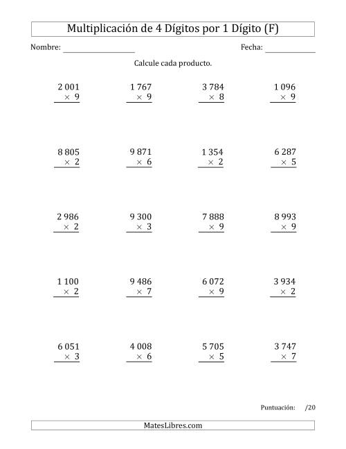 La hoja de ejercicios de Multiplicar Números de 4 Dígitos por 1 Dígito Usando Espacios como Separadores de Millares (F)