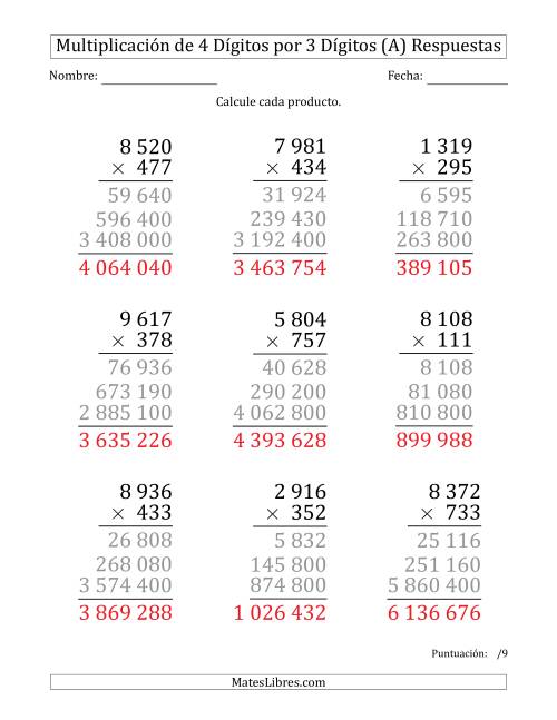 La hoja de ejercicios de Multiplicar Números de 4 Dígitos por 3 Dígitos (Formato Grande) Usando Espacios como Separadores de Millares (A) Página 2