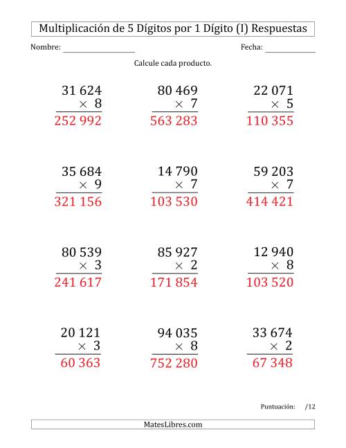La hoja de ejercicios de Multiplicar Números de 5 Dígitos por 1 Dígito (Formato Grande) Usando Espacios como Separadores de Millares (I) Página 2