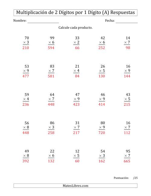 La hoja de ejercicios de Multiplicar Números de 2 Dígitos por 1 Dígito (A) Página 2