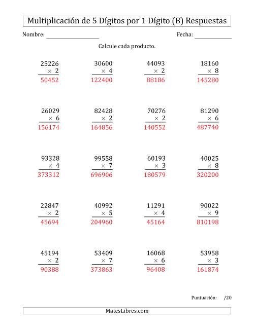 La hoja de ejercicios de Multiplicar Números de 5 Dígitos por 1 Dígito (B) Página 2