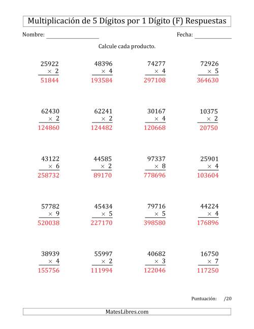 La hoja de ejercicios de Multiplicar Números de 5 Dígitos por 1 Dígito (F) Página 2